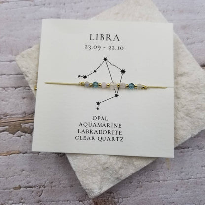 Zodiac Bracelet